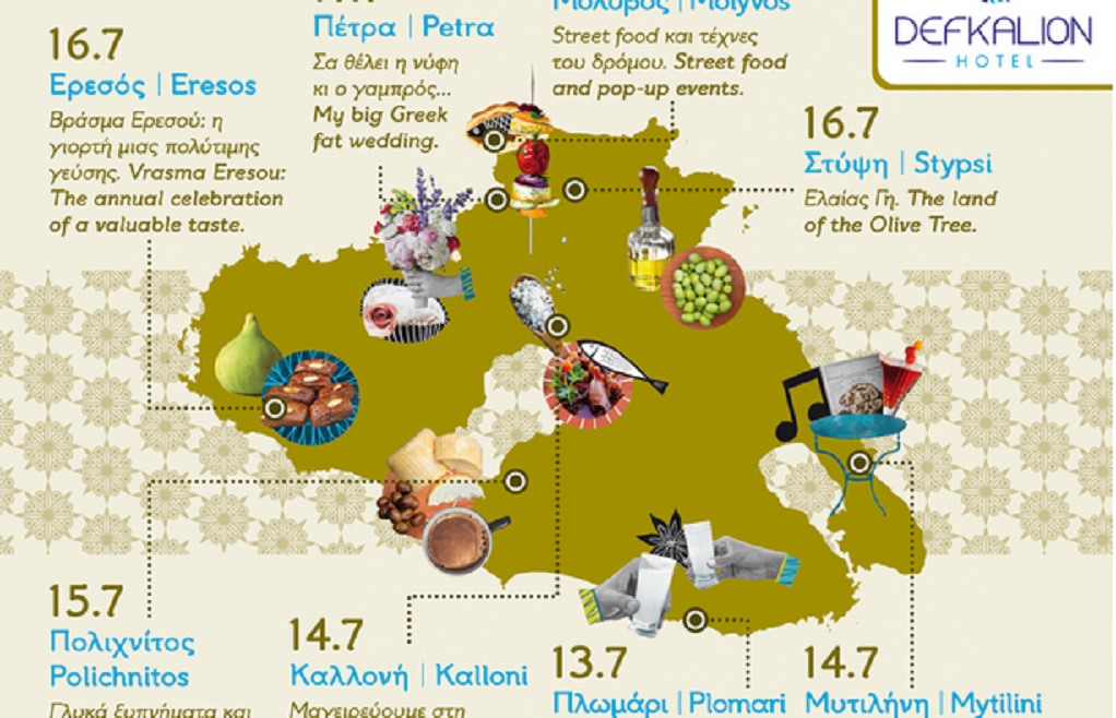 To Lesvos Food Fest ξαναστρώνει το Λεσβιακό τραπέζι σε 8 περιοχές του νησιού